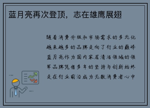 蓝月亮再次登顶，志在雄鹰展翅